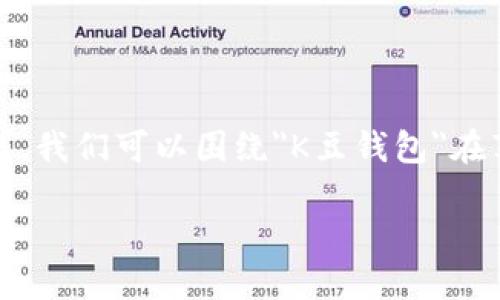 思路初步：为了确保标题、关键词和内容符合和用户需求，我们可以围绕