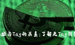 XRP钱包地址与Tag的关系：