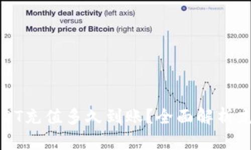 小金库钱包USDT充值多久到账？全面解析充值流程与时间