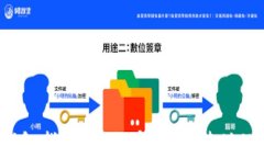 XRP转钱包指南：如何安全