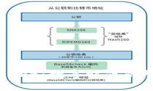 标题: 钱能钱包QNPB：数字时代的智能支付解决方案