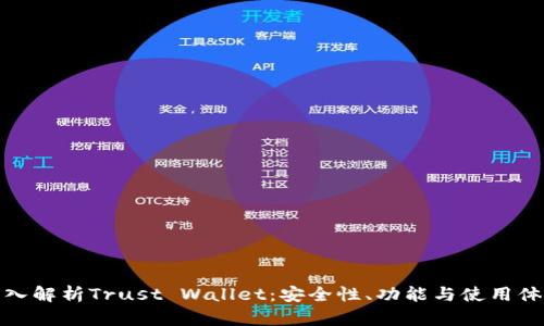 深入解析Trust Wallet：安全性、功能与使用体验