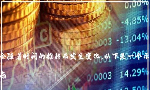 请注意：关于Tokenim安卓最新版的信息可能会随着时间的推移而发生变化，以下是一个示例内容的大纲和可能适用于的标题和关键词。

如何下载和使用Tokenim安卓最新版：新手指南