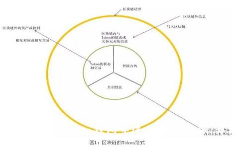 如何在Plus Token钱包中进行转入操作：详细指南