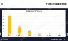 如何顺利加入数字货币会