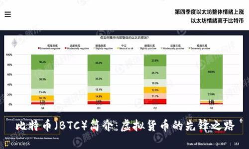 比特币（BTC）简介：虚拟货币的先锋之路