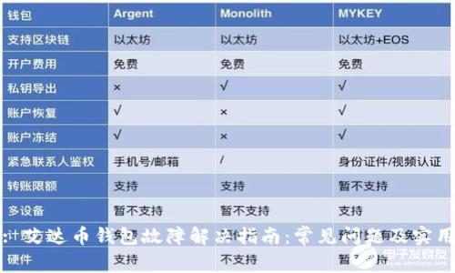 标题: 艾达币钱包故障解决指南：常见问题及实用技巧