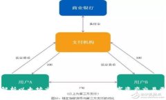 深入解析以太坊交易平台