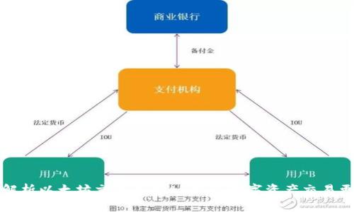 深入解析以太坊交易平台AAX：让数字资产交易更简单