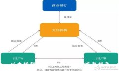 以太坊钱包提现到银行卡