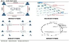 如何将USDT转入冷钱包：详