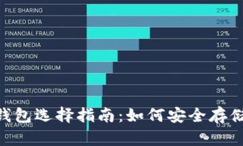 瑞波币（XRP）钱包选择指南：如何安全存储你的数字资产