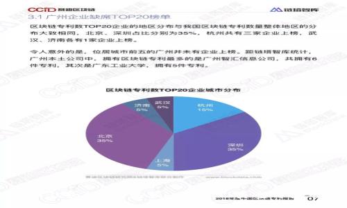 比特币钱包的C类路径：安全性、类型与使用指南