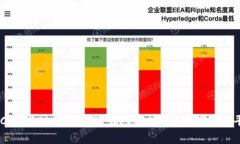 OKCoin与OKEx的区别：深入解