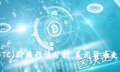 今日比特币(BTC)价格行情分析：美元货币走势与投