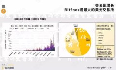 “tokenim”的发音可以拆分成两个部分，通常发音