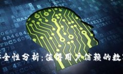 Tokenim平台安全性分析：值得用户信赖的数字资产