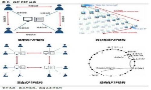 标题:
如何安全验证以太坊钱包的VCS信息