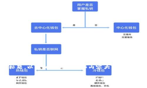 为了创建一个且的标题，以及相关关键词和内容大纲，我们可以采用如下格式：

如何将以太坊钱包中的币合法转移至交易所的操作指南