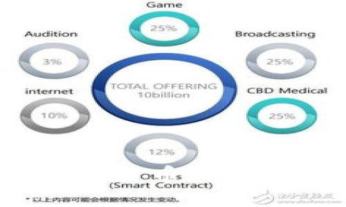 2023年大陆比特币钱包下载安装指南