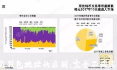 虚拟币地址与钱包地址的区别：完全不同还是相