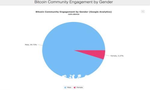 Litecoin（LTC）币钱包使用详尽教程：从创建到交易全解析