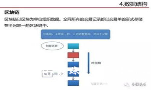 如何轻松完成USDT转账？详尽攻略与注意事项