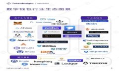 比特派钱包下载：安全、便捷的中文版苹果APP指