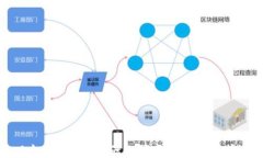 以太坊钱包服务器入侵：防范和应对策略