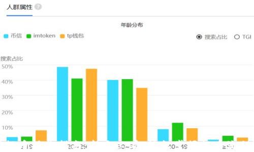 
提币操作指南：新手必看，轻松掌握提币流程