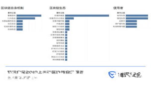 :
biaso以太坊钱包地址数量解析：可以创建多少地址？