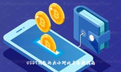 USDT钱包的大小对比与选择