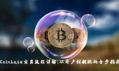 Coinbase交易流程详解：从开