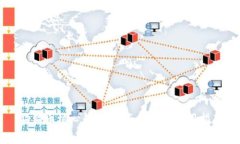 狗狗币核心钱包：全面解