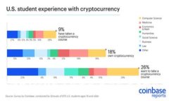 如何处理XRP钱包冻结问题