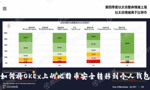 如何将OKEx上的比特币安全转移到个人钱包