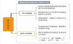 什么是Core冷钱包？了解数