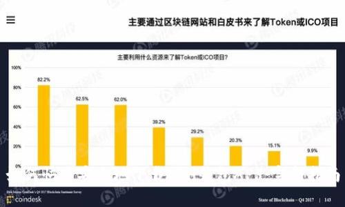 如何快速安全地下载ETH钱包APP：完整指南