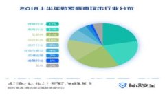 Topay钱包地址使用指南：如