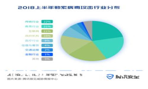 Topay钱包地址使用指南：如何安全有效管理你的数字资产