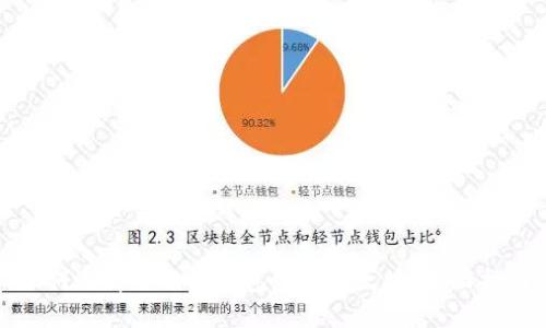 如何选择合适的钱包购买以太坊：全面指南