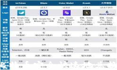 
如何将比特币安全快速地兑换为USDT