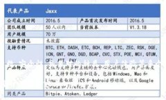 关于币客交易所（Bikex）的