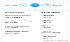 火网官网APP新版下载：轻