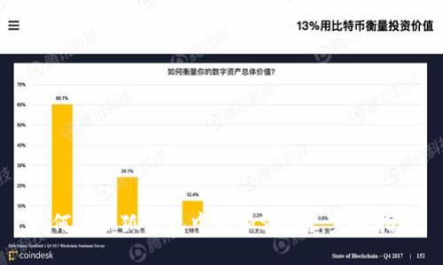 如何在小狐钱包中添加SOL链：完整指南