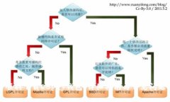 如何顺利下载EBpay钱包：详