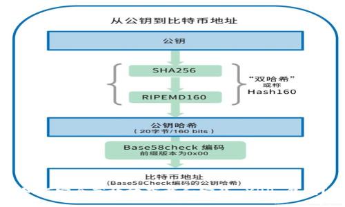 如何安全高效地下载和安装 XRP 钱包？