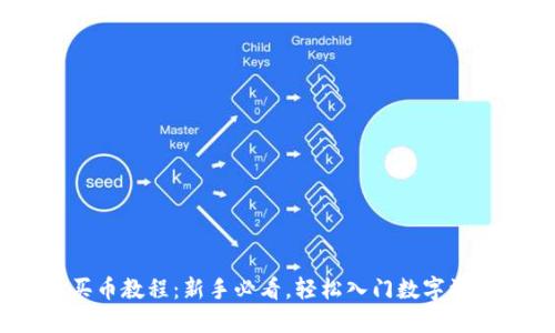 OKEx买币教程：新手必看，轻松入门数字资产交易