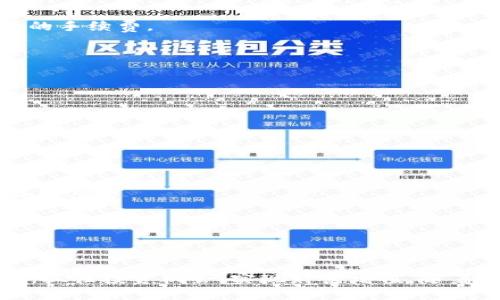 biao ti/biao tiTokenim如何轻松开通TRX交易br/
Tokenim, TRX, 数字货币交易, 加密货币投资/guanjianci

## 内容主体大纲

### 1. 引言
   - 数字货币的兴起及其重要性
   - TRX简介

### 2. Tokenim平台概述
   - Tokenim的背景
   - Tokenim的主要功能

### 3. 开通TRX交易的步骤
   - **3.1 注册Tokenim账户**
   - **3.2 完成身份验证**
   - **3.3 充值资金**
   - **3.4 开始交易TRX**

### 4. TRX交易的基础知识
   - **4.1 TRX是什么**
   - **4.2 TRX的优势**
   - **4.3 TRX的市场现状**

### 5. TRX交易技巧与注意事项
   - **5.1 风险管理**
   - **5.2 如何选择交易对**
   - **5.3 适当的买卖时机**

### 6. 常见问题解答
   - **6.1 Tokenim的手续费是什么？**
   - **6.2 如果失去账户密码该怎么办？**
   - **6.3 TRX交易的安全性如何？**
   - **6.4 如何提升交易效率？**
   - **6.5 Tokenim不支持的地区有哪些？**
   - **6.6 TRX未来的发展趋势如何？**

### 7. 结论
   - 数字货币交易的未来
   - Tokenim与TRX的前景分析

---

### 引言
随着数字货币市场的蓬勃发展，包括比特币、以太坊等在内的多种加密资产相继问世，其中TRX（Tronix）作为Tron网络的本地代币，也逐渐受到了众多投资者的关注。为了参与TRX的交易，选择一个合适的平台至关重要。Tokenim是一个新兴的数字货币交易平台，因其用户友好的界面和丰富的功能吸引了大量用户。本篇文章将详细介绍如何在Tokenim平台上开通TRX交易，并结合交易技巧，帮助用户更好地参与到数字货币的投资中。

### Tokenim平台概述
#### Tokenim的背景
Tokenim是一家致力于为用户提供安全、便捷的数字货币交易服务的平台。其成立以来，凭借其技术团队的经验与对市场的深刻理解，不断平台的功能，旨在为用户提供最佳的交易体验。Tokenim还配备了强大的智能合约和链上操作，保证用户的交易安全性。

#### Tokenim的主要功能
Tokenim平台的主要功能包括多种cryptocurrency的交易、实时市场数据、用户友好的界面以及丰富的交易工具。它还提供了多种语言的支持，以适应全球用户的需求。此外，Tokenim重视用户隐私和安全，为用户提供了多重身份验证等保护措施。

### 开通TRX交易的步骤
#### 3.1 注册Tokenim账户
要在Tokenim平台开始交易TRX，首先需要注册一个账户。用户需要提供有效的电子邮件地址，并按照平台的指引完成注册过程。注册后，用户会收到一封确认邮件，点击邮件中的链接即可激活账户。

#### 3.2 完成身份验证
为了满足监管要求，Tokenim需要用户完成身份验证。用户需提供身份证明文件如护照或身份证，以及住址证明。提交后，平台会在一定工作日内审核通过。

#### 3.3 充值资金
账户激活后，用户需通过银行卡或其他支付方式向Tokenim账户充值。平台支持多种充值方式，用户可以选择最适合自己的方式。充值完成后，资金将会立即到账，可用于购买TRX。

#### 3.4 开始交易TRX
充值完成后，用户可以在Tokenim平台选择TRX交易对进行交易。用户可以通过不同的交易类型（如限价单、市价单等）来进行TRX的买入或卖出。交易完成后，用户可以在“资产”页面查看自己的TRX余额。

### TRX交易的基础知识
#### 4.1 TRX是什么
TRX是Tron网络的原生代币，专注于去中心化互联网的构建。它的设计旨在为内容创作者和消费者提供一种高效的交易方式，使其能够互相直接交易，削弱传统平台的影响力。

#### 4.2 TRX的优势
TRX的交易速度快且交易费用低，相比于其他主流数字货币，TRX更适合小额交易。此外，Tron还与多家大型企业合作，拓展了其生态系统，提升了TRX的市场应用价值。

#### 4.3 TRX的市场现状
TRX目前在全球数字货币市场中占有较大的份额，市值排名在前列。随着Tron不断推动生态建设以及与各行各业的合作，TRX的市场前景被广泛看好。

### TRX交易技巧与注意事项
#### 5.1 风险管理
数字货币市场波动较大，投资者在交易时应充分意识到风险。合理分配资产、设置止损点、进行市场分析，都是降低风险的有效策略。同时，不宜将所有资金投入单一资产，分散投资可有效降低风险。

#### 5.2 如何选择交易对
在Tokenim上，要选择适合自己的交易对，例如TRX/USDT等。根据市场情况、流动性及自身需求，灵活选择交易对，有助于提高交易的效率与收益。

#### 5.3 适当的买卖时机
在市场上，时机的把握对收益影响颇大。投资者需关注市场动态，可以通过技术分析来判断买卖时机。同时，深入了解行业趋势和事件对TRX价格的影响，可帮助做出更明智的交易决策。

### 常见问题解答
#### 6.1 Tokenim的手续费是什么？
Tokenim的手续费结构设计相对透明，一般按交易金额的一定比例收取。不同的交易对可能手续费不同，所以用户在交易前，建议先查看交易所的费率说明。此外，采用较高交易量的用户可能享受更低的手续费。

#### 6.2 如果失去账户密码该怎么办？
如果用户忘记密码，可以通过Tokenim的找回密码功能进行重置。需要提供注册时的邮箱地址，系统会发送重置链接。用户需按照链接的指引完成密码更改，以确保账户的安全。

#### 6.3 TRX交易的安全性如何？
Tokenim注重用户资产的安全性，采用二次验证、冷钱包储存等多重安全措施，保护用户资产不受损失。用户在进行交易时，尽量使用强密码，并开启二次验证，进一步增强账户的安全。

#### 6.4 如何提升交易效率？
提升交易效率的方式多种多样，例如使用API接口进行自动化交易，设置好交易策略等。此外，熟悉Tokenim平台的功能，通过快捷操作提高交易的速度，也能避免市场波动带来的风险。

#### 6.5 Tokenim不支持的地区有哪些？
Tokenim在全球范围内提供服务，但由于法律法规的限制，一些地区的用户可能无法使用。例如，美国、 中国等，因为这些地区对数字货币交易的监管较为严格。建议用户在注册前，了解所在地区的相关法律。

#### 6.6 TRX未来的发展趋势如何？
由于TRX背后强大的技术支持和生态发展，其未来在市场上有着广阔的前景。随着DeFi及NFT等新兴项目的发展，TRX生态也在不断扩展，未来随着更多应用场景的落地，TRX的价值有望进一步提升。

### 结论
数字货币市场为投资者提供了丰富的机会，但也伴随着风险。在Tokenim平台开通TRX交易，用户可以享受高效、便捷的交易体验。通过掌握交易技巧，了解市场动态，用户能够在这个充满机会的领域中，抓住投资机会，实现财富增值。随着TRX的不断发展与Tokenim的，未来的数字货币交易将更加精彩！