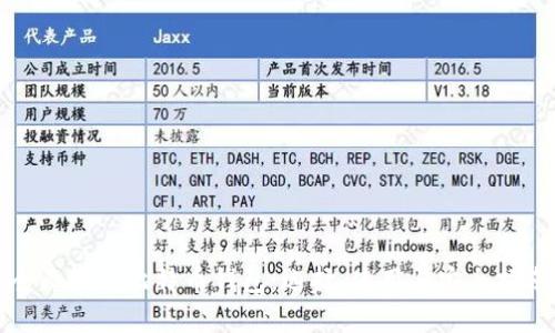 全面解析比特币钱包：选择、使用与安全指南